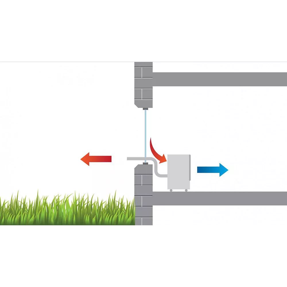 Climatiseur Remko MKT 295 Eco 2,9 kW Blanc – Image 3