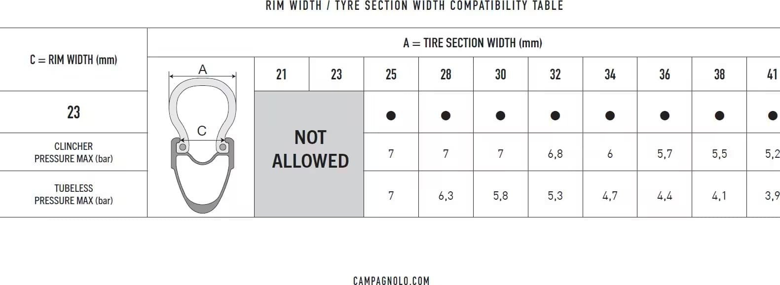Paire de Roues Campagnolo Bora WTO 45 C23 Disc 700 mm | 12x100 - 12x142 mm | Center Lock | 2024 – Image 10