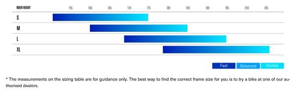 VTT Électrique Tout-Suspendu Orbea Rise SL M10 Shimano Deore XT/SLX 12V 420 Wh 29'' Gris Cosmic Carbon View 2025 – Image 4