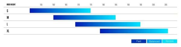 VTT Tout-Suspendu Orbea Occam SL M30 Shimano Deore XT/SLX 12V 29'' Gris Cosmic Carbon View 2024 – Image 2